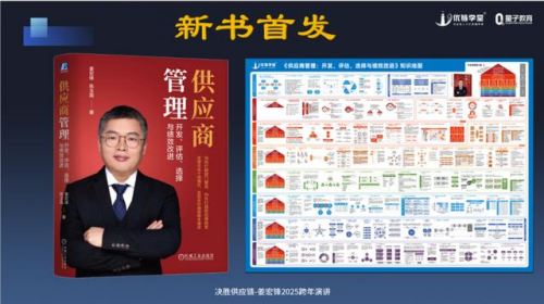 ag真人国际·(中国)官方网站姜宏锋2025供应链跨年演讲精华笔记 五个“铁三角(图9)