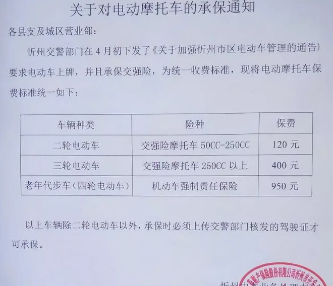 ag真人国际·(中国)官方网站除了戴头盔电动车上路要满足“3证1险”要求还有这3(图5)