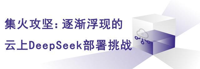 ag真人国际云厂商的DeepSeek大捷(图4)