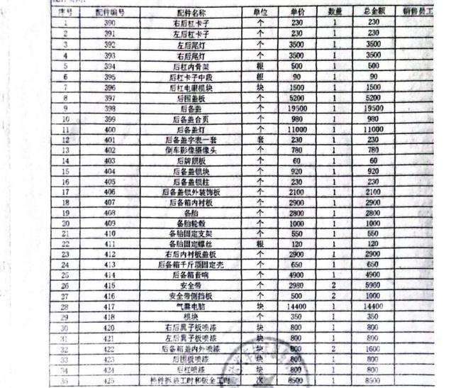 ag真人国际·(中国)官方网站一辆奥迪A7L被轻微追尾就要修14万！这个钱该不该(图4)